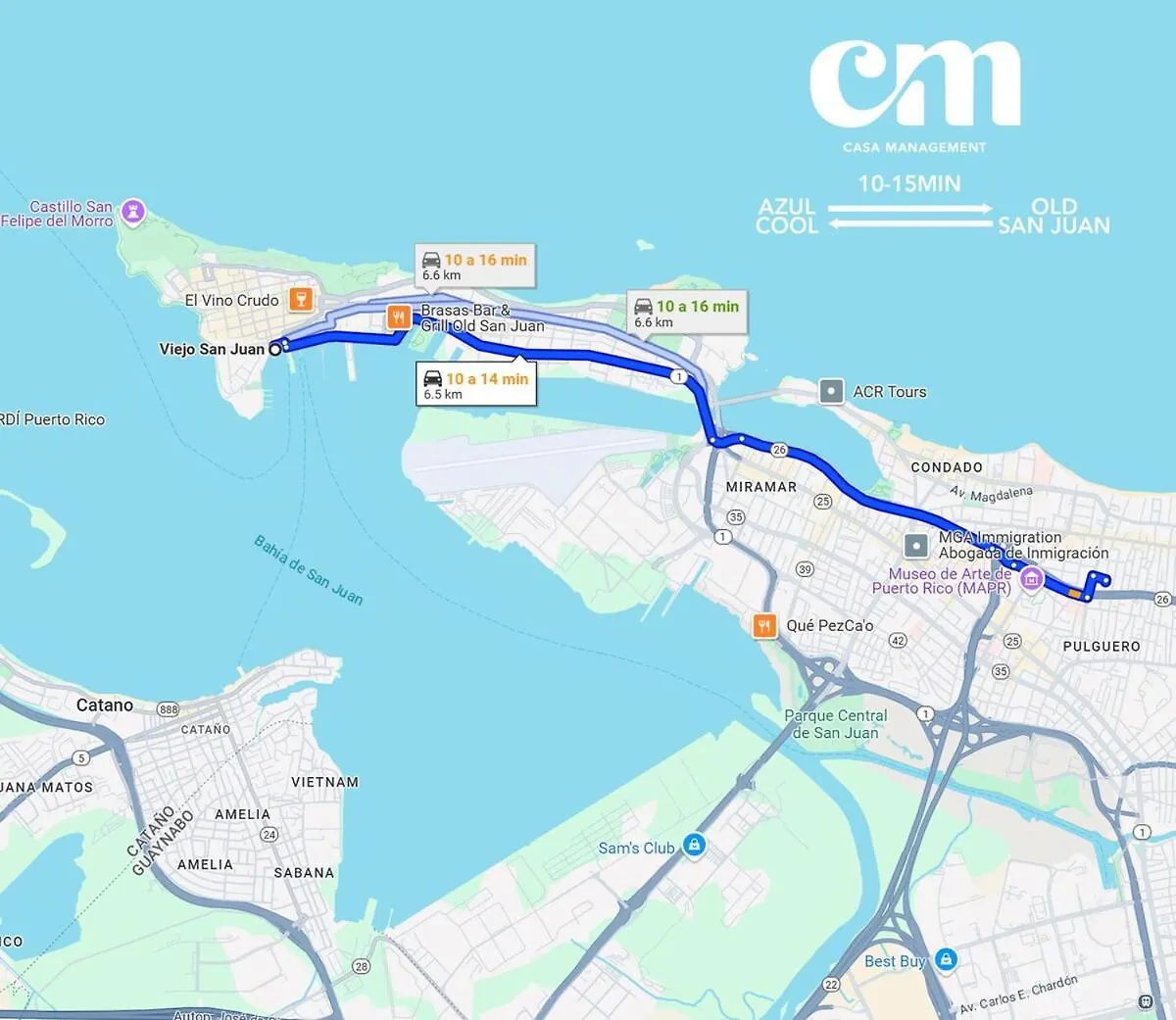 Perfect Homebase Studio Near Beach 산후안 아파트